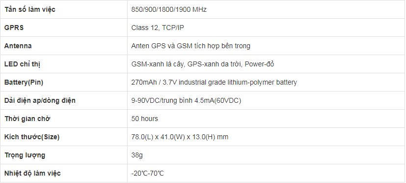 định vị xe máy pt08 định vị xe máy pt08